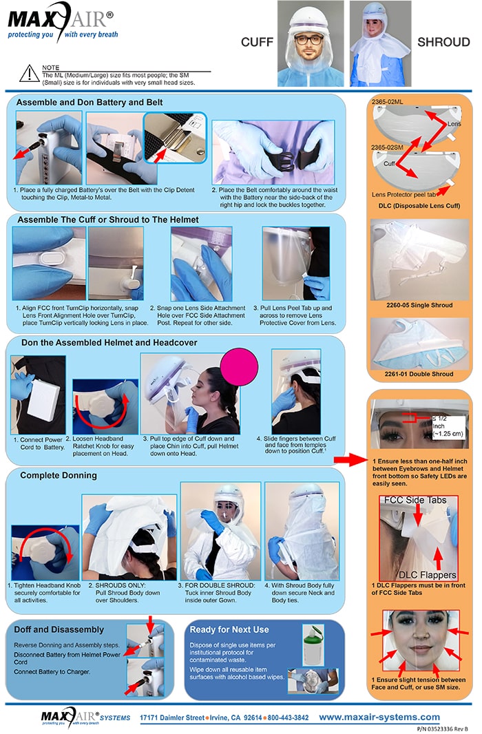 CAPR-Cuff-Shroud-Hood-Poster