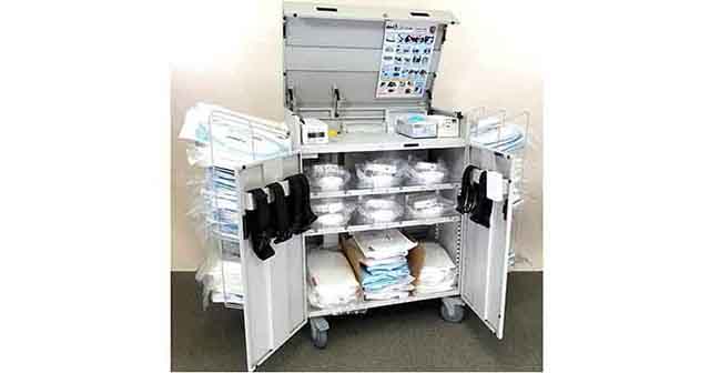 Covid carts